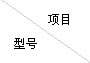 全瓷、超輕瓷規(guī)整填料